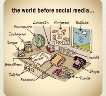 beforesocialmedia