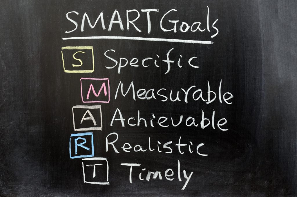 smart goals are specific measurable achievable realistic timely